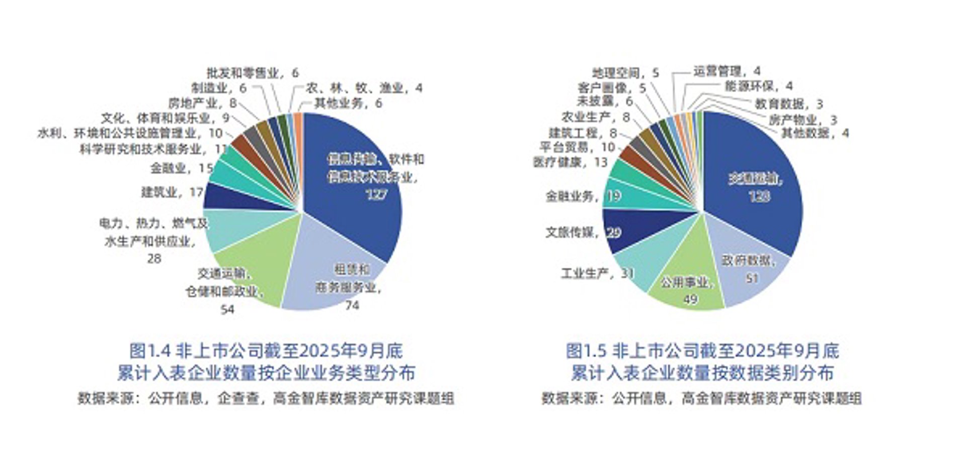 莱航建人力资源
